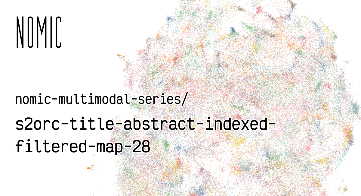 Map Abstract Data Example S2ORC Title Abstract Indexed Filtered_map_28 | Dataset